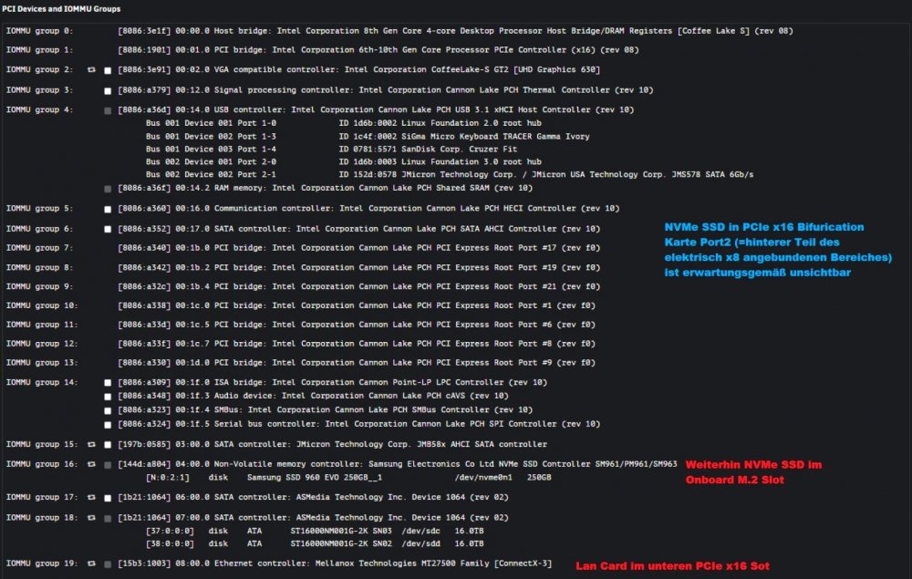 UR-Shipon-BIfircation-P2-Mellanox.jpg