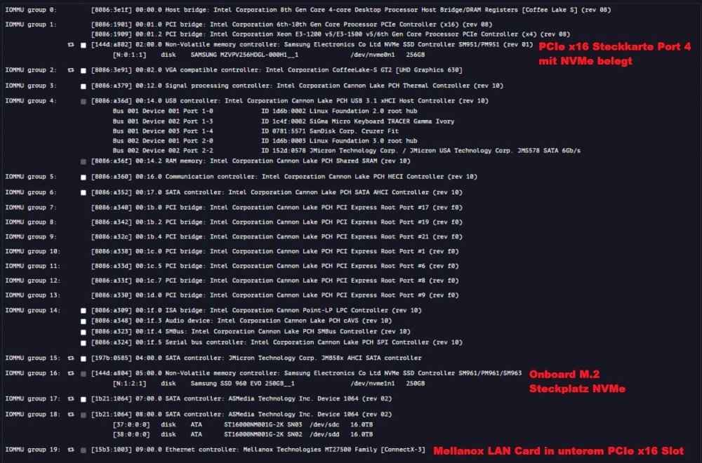 UR-Shipon-BIfircation-P4-Mellanox.jpg