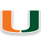 Canes