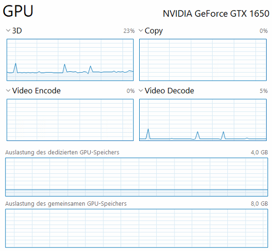 grafik.png.a674f5243bfd70e42fc754aea0d769d4.png