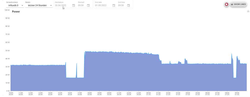 grafik.thumb.png.a0a8a5c530bf56aab1bf0aa6b49a283f.png