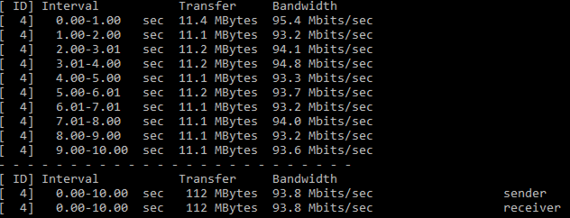 iperf.png.d4d565dc98aa85467798f5bcccb79611.png
