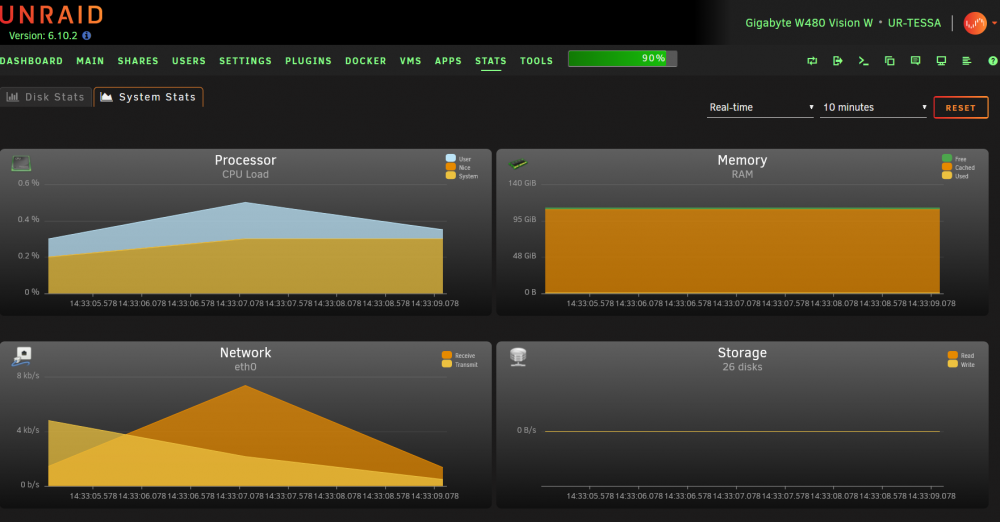 RMCACHE-2022-06-14 14_33_11-UR-TESSA_Stats.png