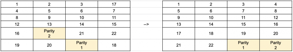 1818745981_ScreenShot2022-06-02at4_30_15PM.thumb.png.7007d5a21ef0d89c30bc5897ee5c944a.png