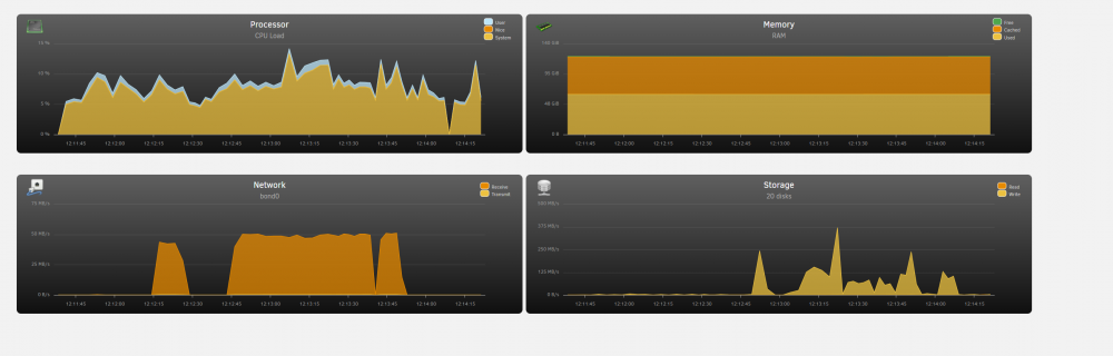 Screenshot 2022-06-20 121435.png
