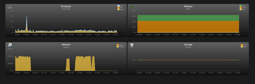 Screenshot 2022-06-20 121520.png