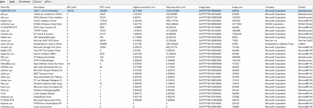 latencymon_drivers_tab_after_change.PNG