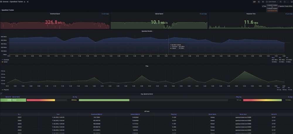 myspeedtest.thumb.jpg.6ac9bdb5595151643841a790ed1d3739.jpg