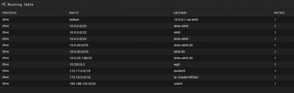 network.thumb.png.ad48d5bba1afe1133ab3b97909fbb578.png