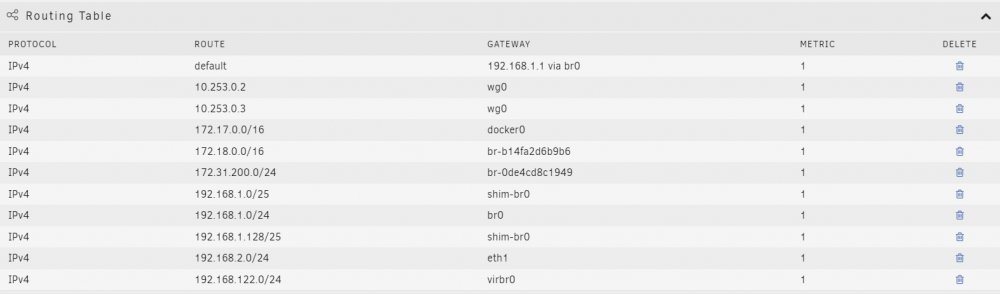 routing.thumb.jpg.00e408bb8f003b7acd74f7a544479977.jpg