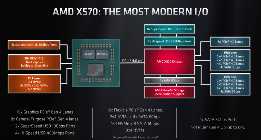x570.thumb.png.eaf60d1b019eea683ec7e59c6ab00744.png