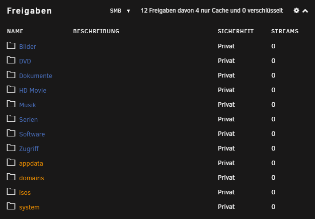 freigabe.png.81e3ff829aeab215a06e2b4b39e3961e.png
