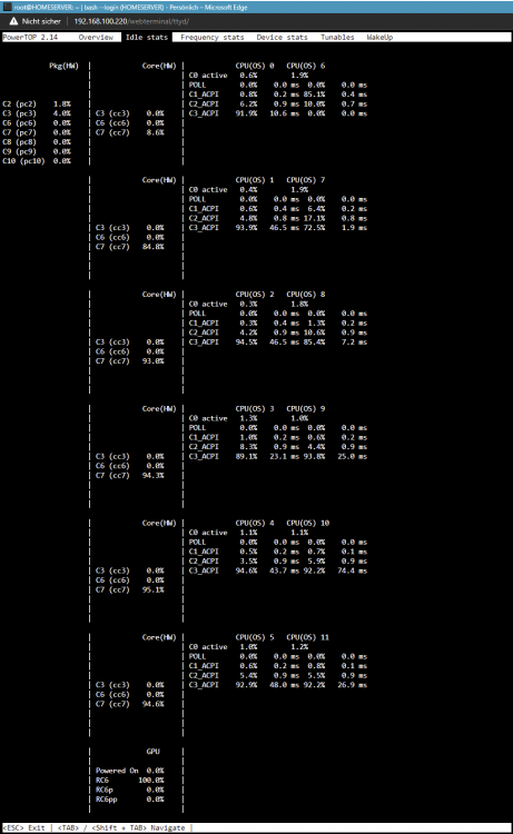 powertop_214_idle_stats.png