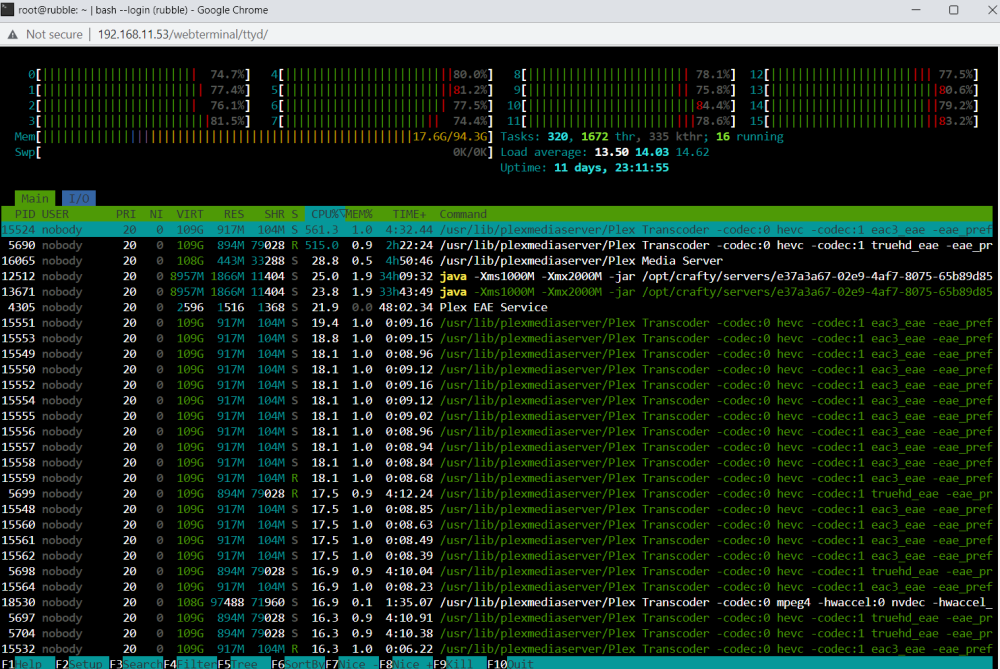 htop plex er iffic.png