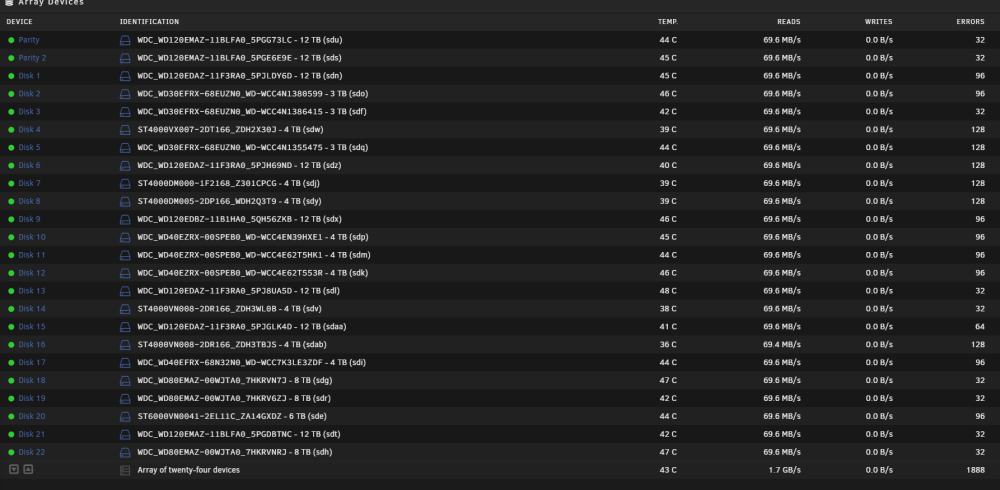 10894650_2022-10-1217_17_25-Homeserver_Main.thumb.png.3e5bae644a101800260ebe583f2c0c23.png