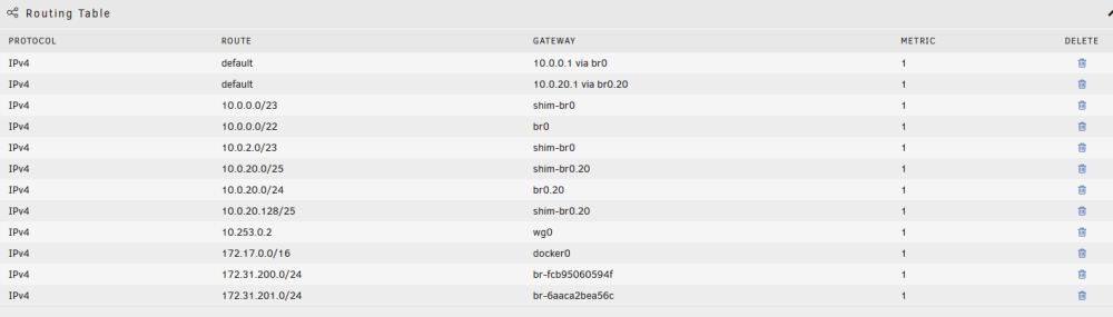 routing table.png
