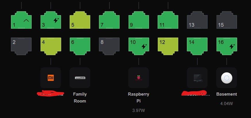 726515702_SwitchPorts.jpg.267ffdae9d93d2ac79184bc474d18909.jpg