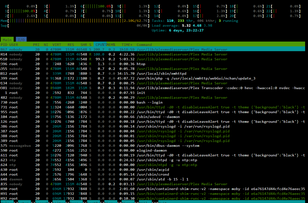 htop.PNG