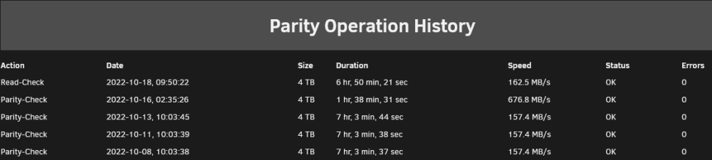 parity_history.png
