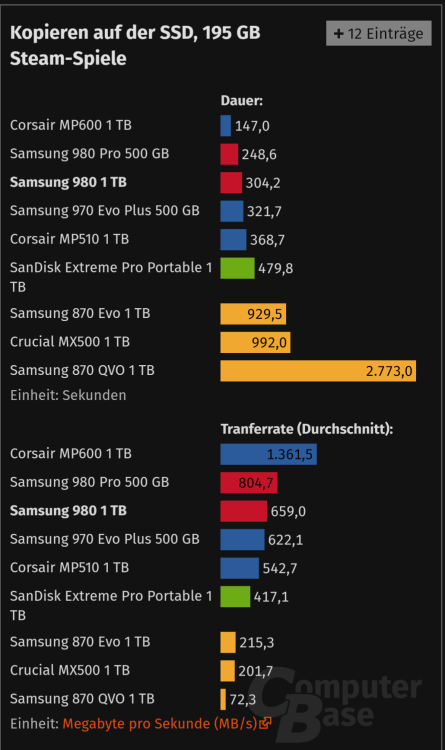 Screenshot_20221120-194140.thumb.png.c6ebc1993e15a0e1f44554e6bbcbf64b.png