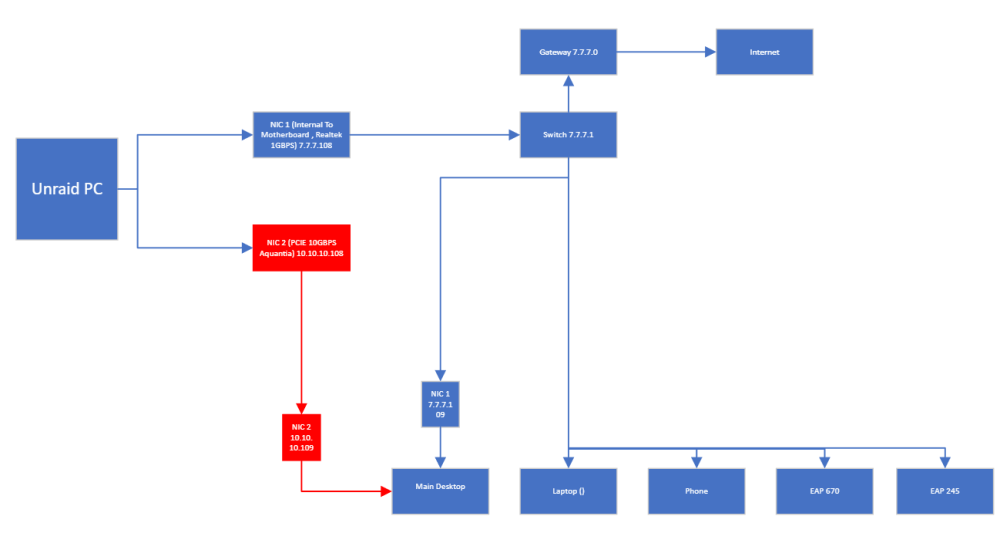 image.thumb.png.71b37450b3e10c92a310a6c9552c28cd.png
