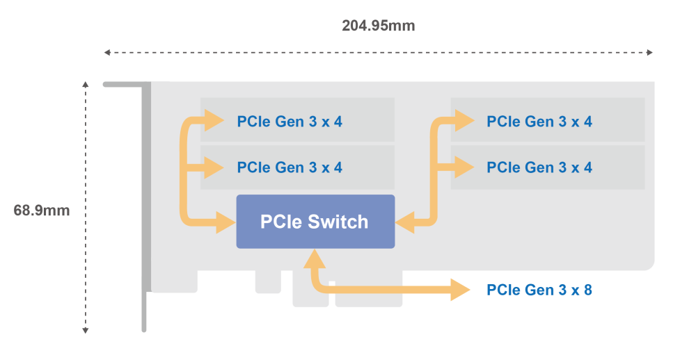 qm2-4p-384_diagram.thumb.png.83ddabc8958271d8039f6f95f4de6e51.png