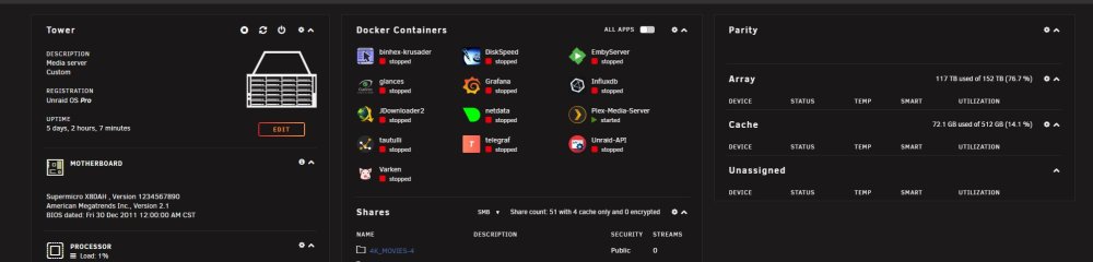 GUI DashboardIssue After ReStartArray.jpg