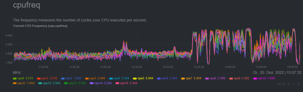 Screenshot 2022-12-20 150816.png