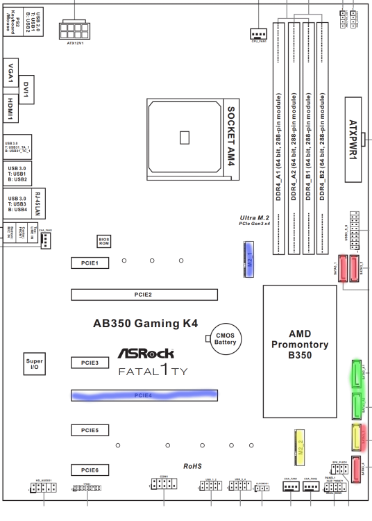 Motherboard.thumb.png.9587d722e5e4f4e40b1f7bfeb236b249.png