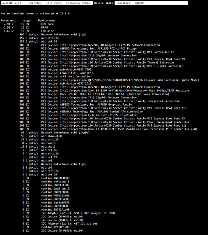 Powertop_device_stats.png