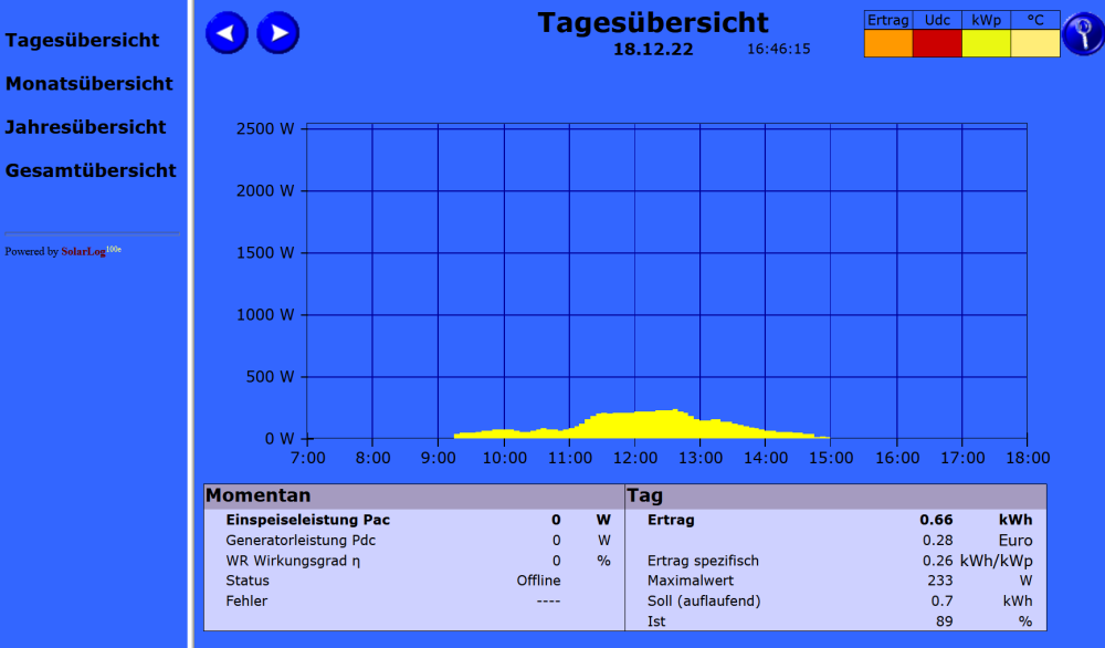 grafik.thumb.png.671ebe5745745d16eb2e452a0f88064f.png
