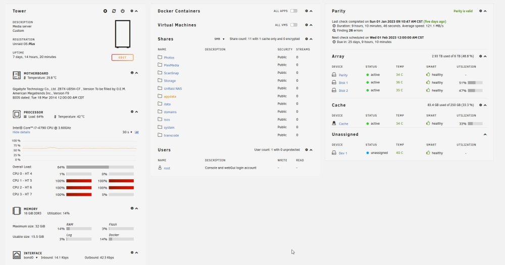 418932969_2023-01-0614_49_24-Tower_DashboardMozillaFirefox.thumb.jpg.91b1ebd2f486a4c18a4d8ca30766d4e9.jpg