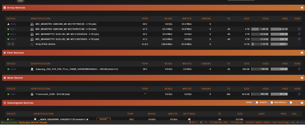 parity_syncOFF_r-w-stats.png