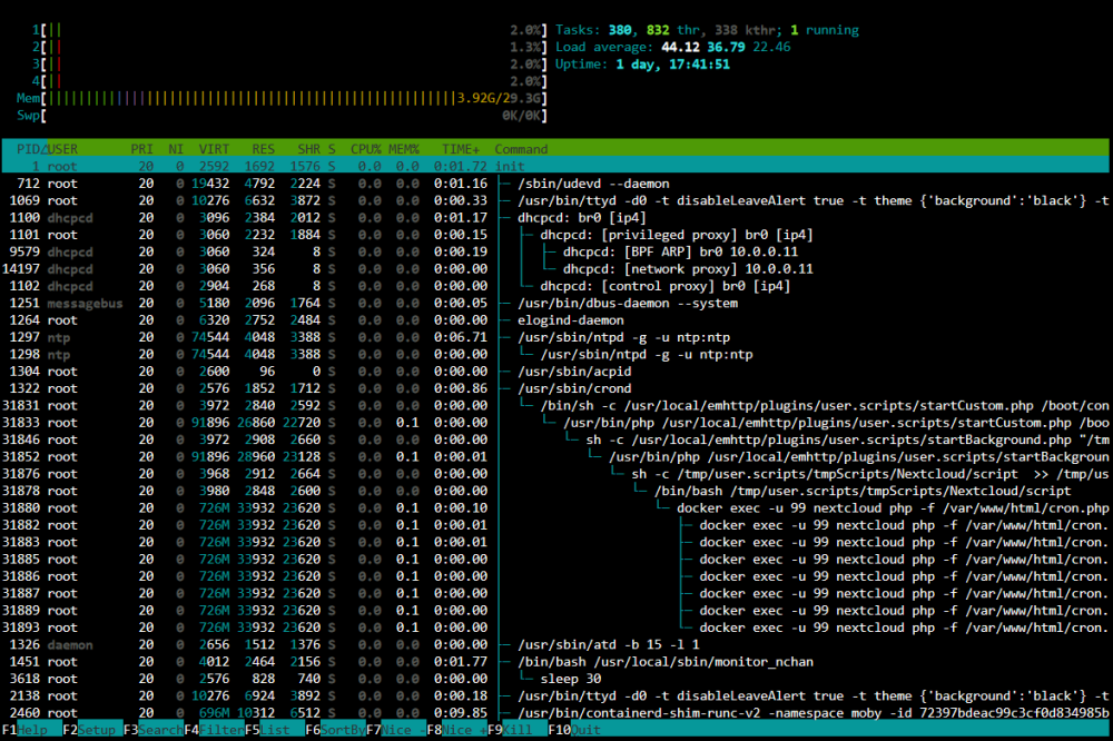 Unraid HTOP.png