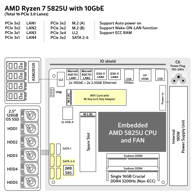 1428986584_Placement-6AMD5825.thumb.png.1207b38a3083a840a790961ccd163e19.png