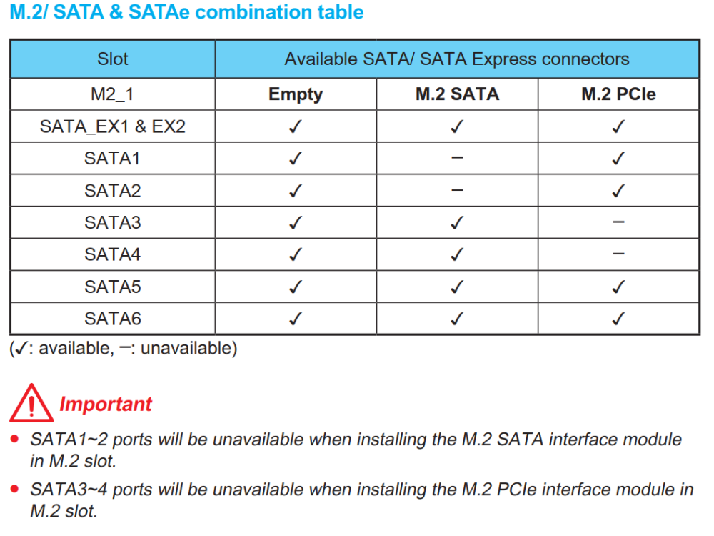 M2-SATA---2023-03-16 11_04_59-M7971v1.0_EURO.pdf - Foxit PDF Reader.png