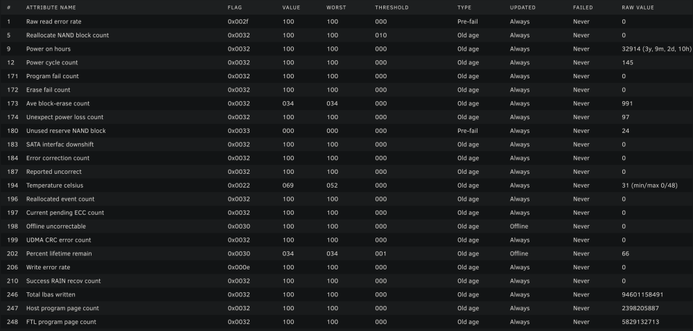 Screen Shot 2023-03-27 at 2.46.38 AM.png