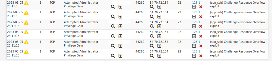 Alerts.png.2e19de8871d6eb70881f5e7dfe6d162c.png