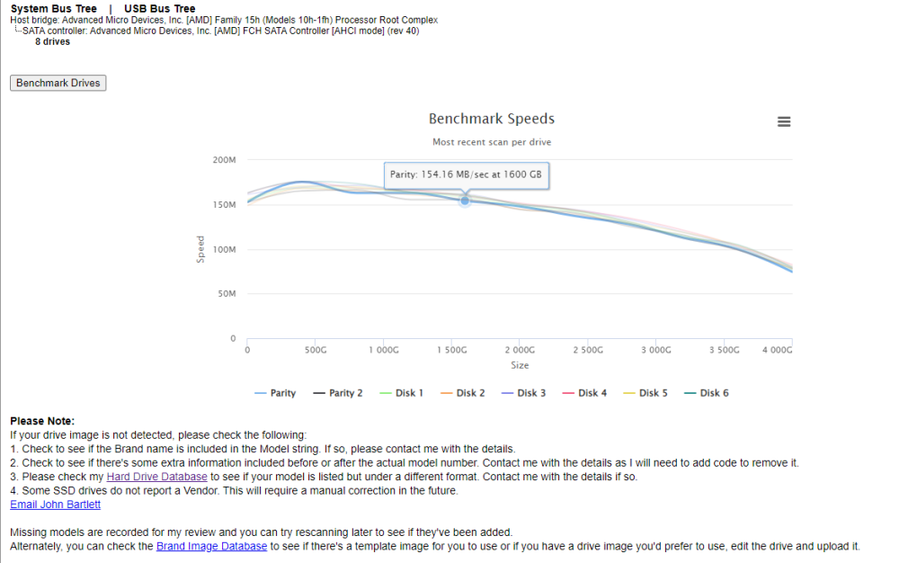 Diskspeed.png