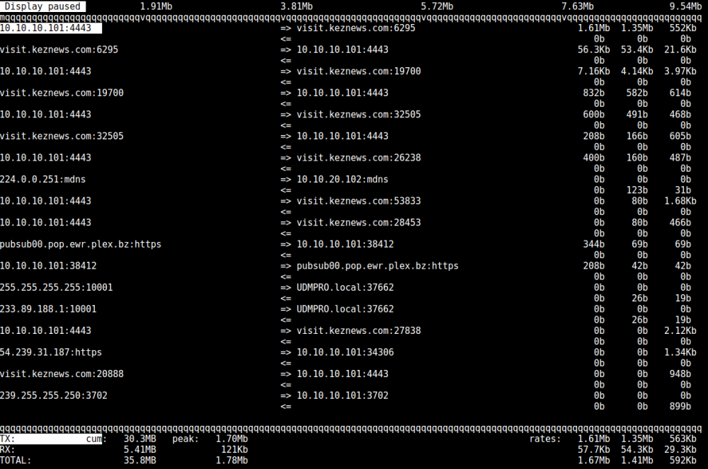 iftop_output.png