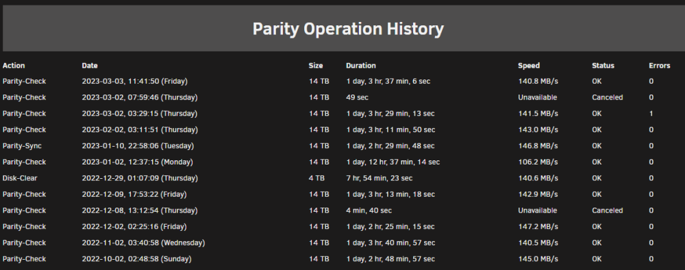 parity.png