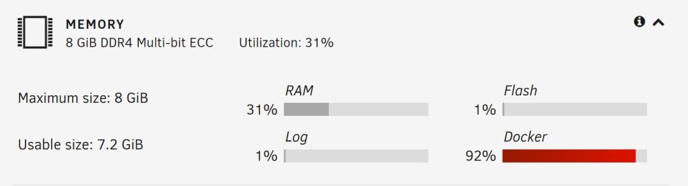 Docker memory full.jpeg