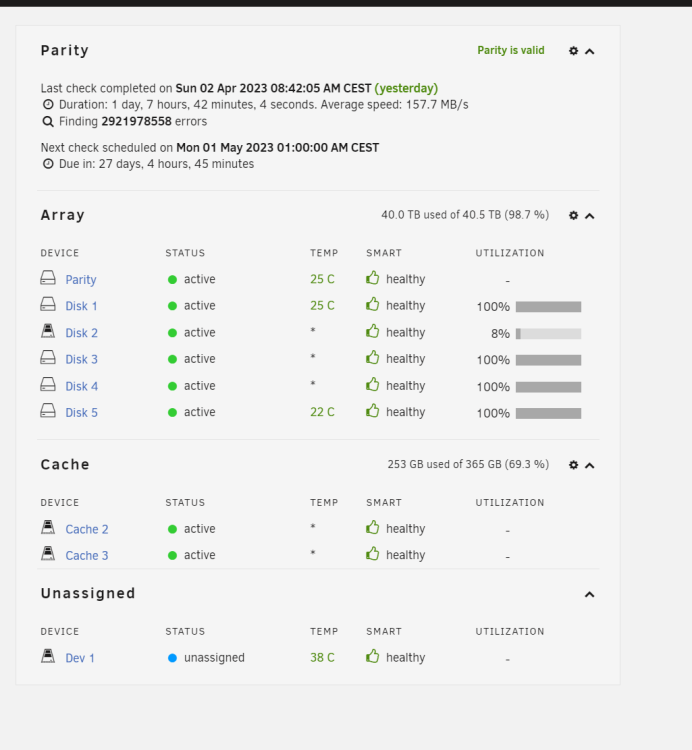 2048482636_Dashboardoverview.thumb.PNG.0ea71e53a3fdb31702952722a8c502d2.PNG