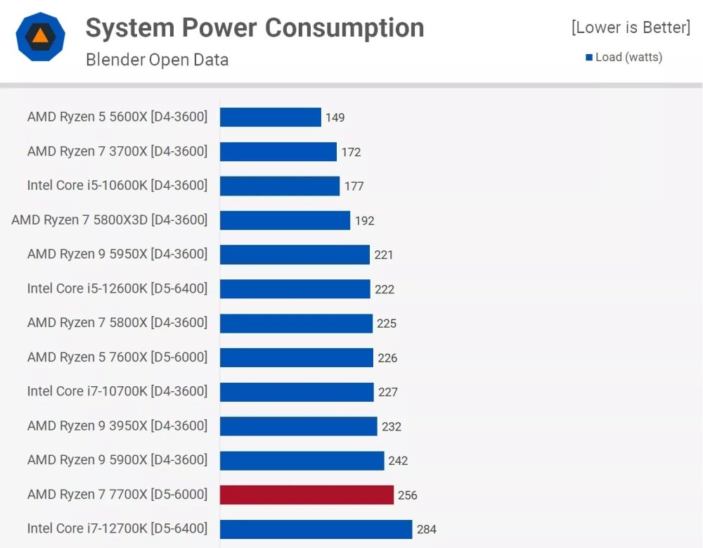 Powerr-p.thumb.jpg.5a5279a26105e0aadfe4e5150b752fc8.jpg