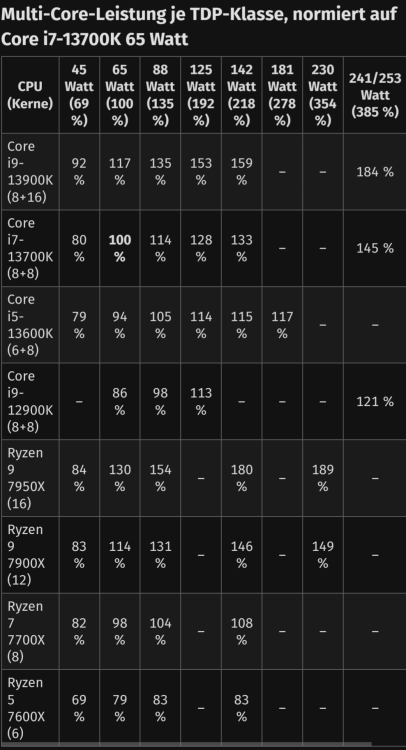 Screenshot_20230415-004849.thumb.png.b12bccee46f4a69fef0d8ece7c7b3c2f.png