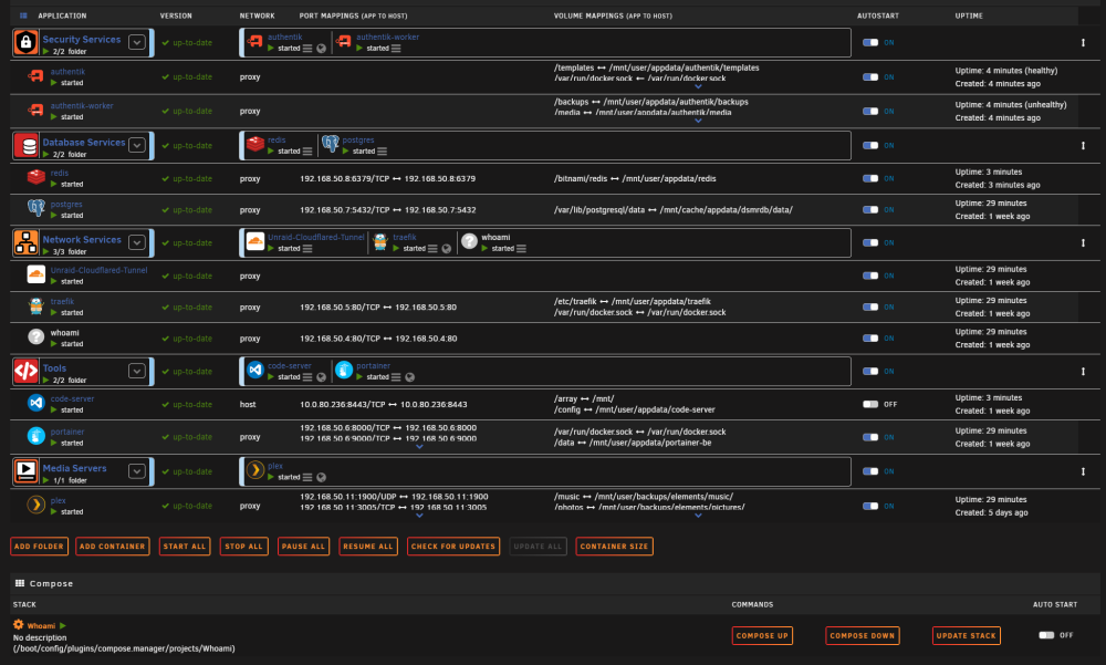 705881517_unraid2dockerdash.thumb.png.05b6ceb0477a786c03567d0b2305cd51.png
