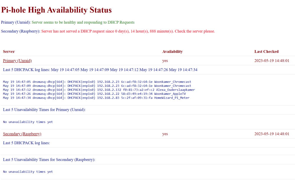 944189846_piholemonitor.thumb.png.af3f7625c0ae1c69fc5334cc94c845c3.png
