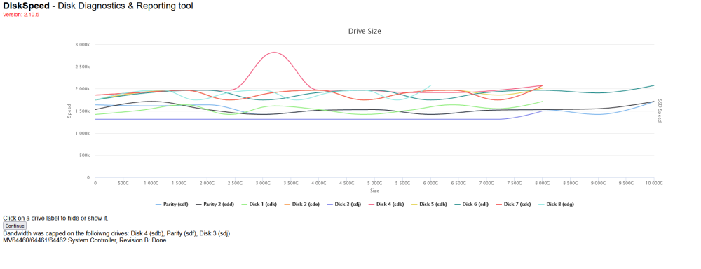 Drivespeed-2.PNG