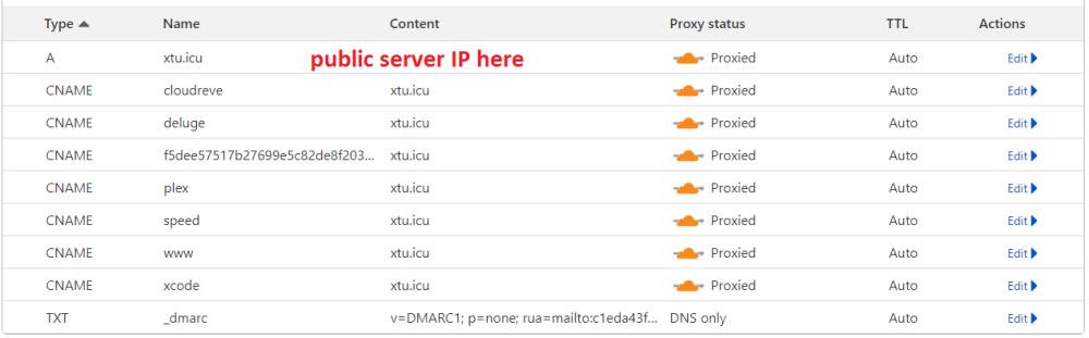 cf_dns.thumb.png.d326c210deafe9b4c94475a941c5f7f8.png