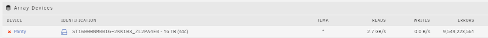 parity_stuck_read_rate.thumb.PNG.a0b559334f0c803f8b7b1084dbd92abc.PNG
